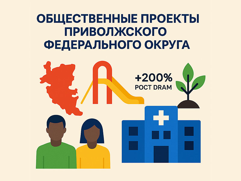 Общественные проекты ПФО