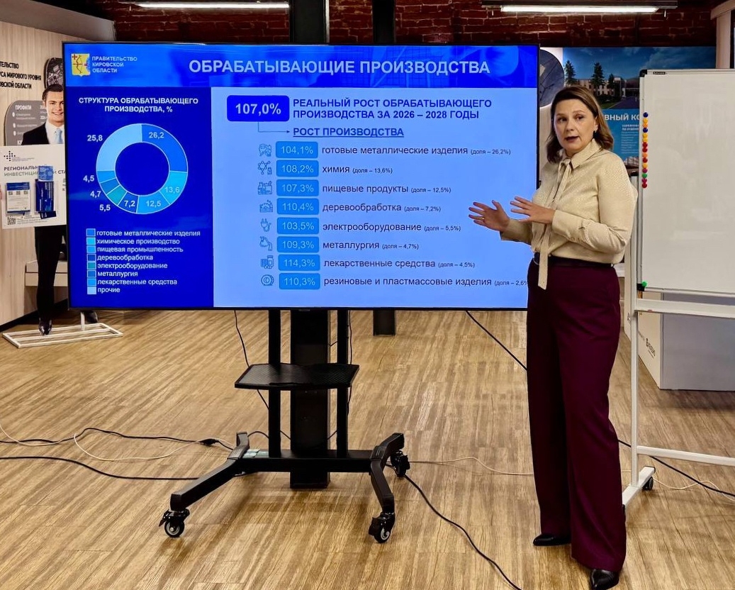 Инвестиционный потенциал и экономическое развитие: «Вятский корпус Защитников Отечества» на деловом погружении!