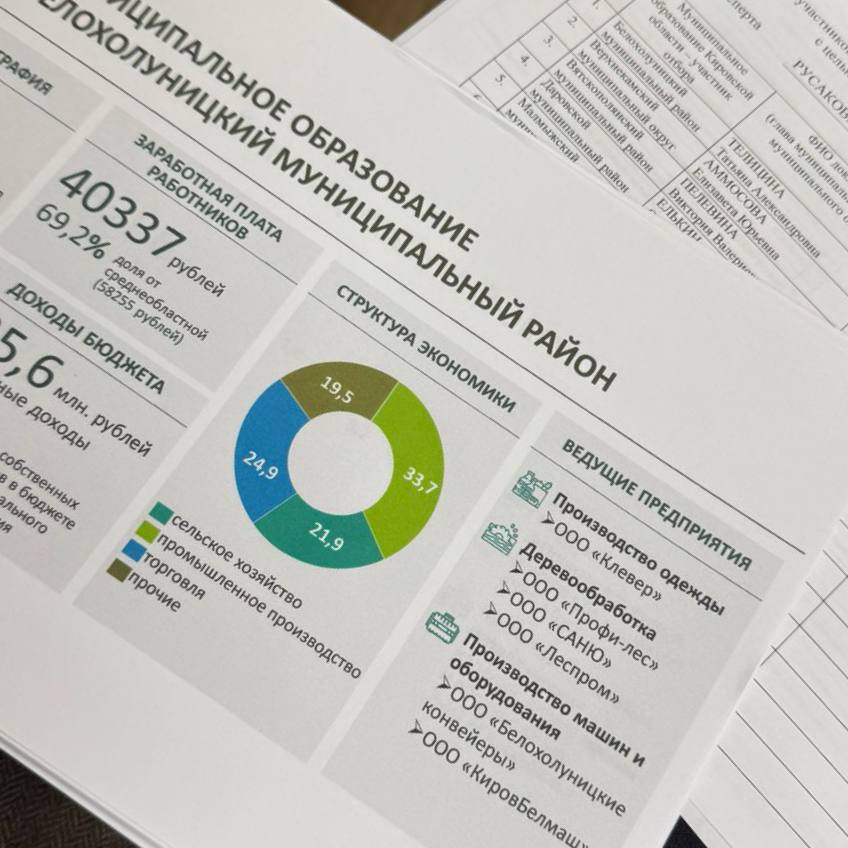  Эксперт Президентской академии в жюри отбора программ развития региона!