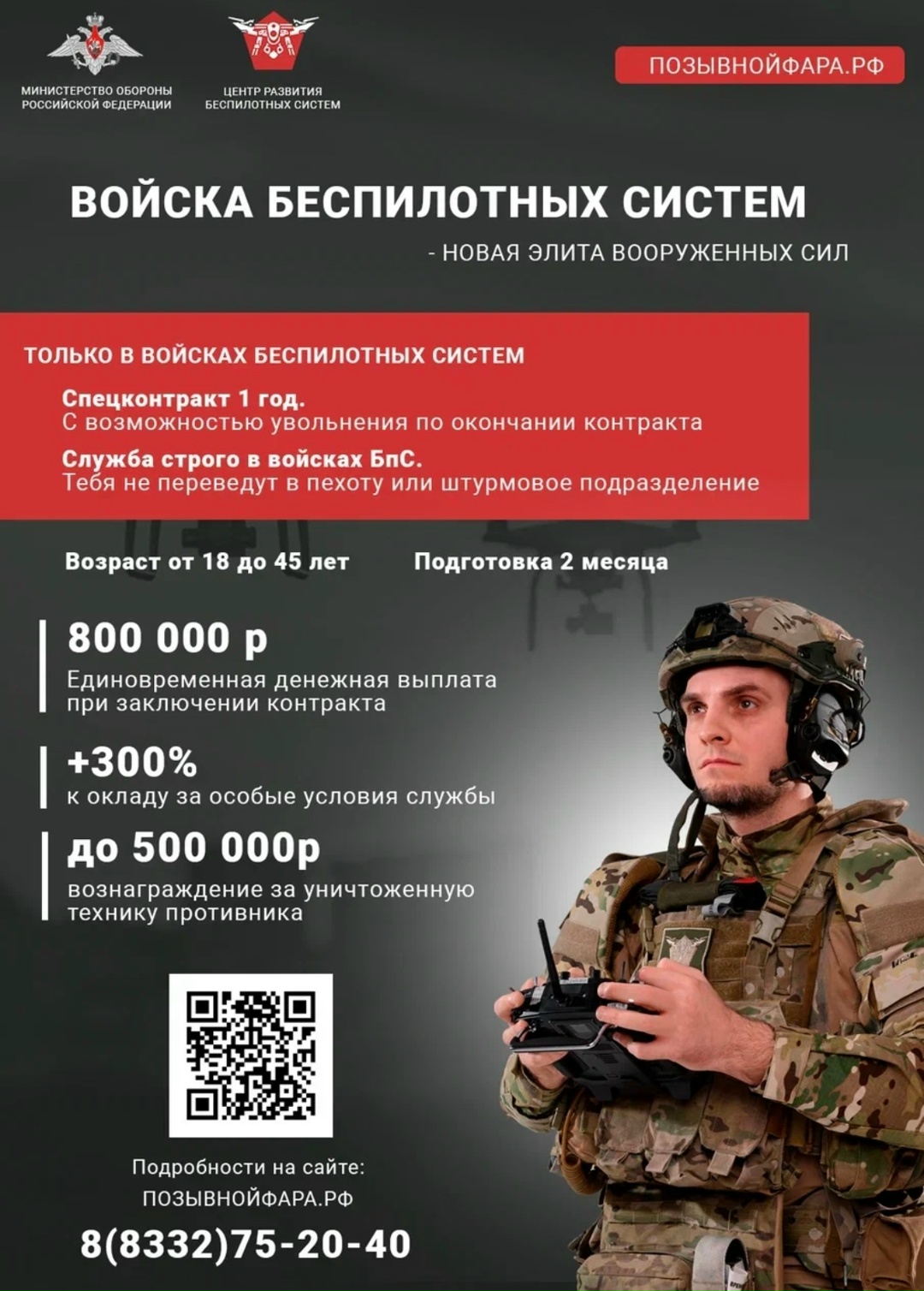 ВОЙСКА БЕСПИЛОТНЫХ СИСТЕМ - НОВАЯ ЭЛИТА ВООРУЖЕННЫХ СИЛ