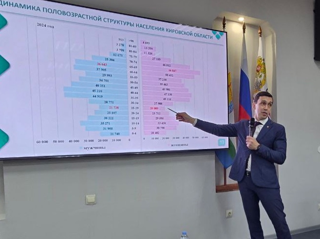 Продолжаем развиваться: "Вятский корпус Защитников Отечества" приступил ко второму модулю!
